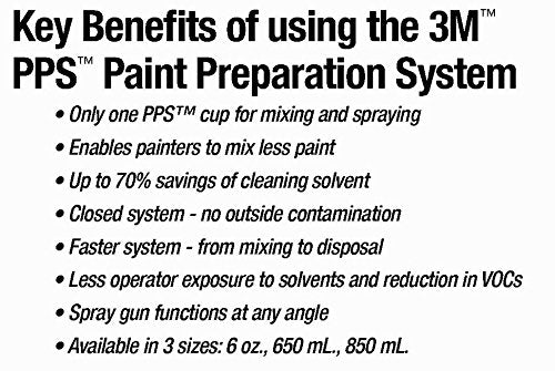 PPS Standard Size Kit 200 Micron Filter