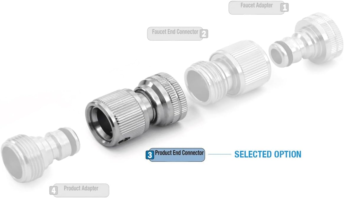 AVAGARD AVGCP003 3/4" Female GHT Universal Quick Connect Coupler
