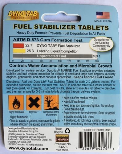 Marine Stabilizer Tab Card