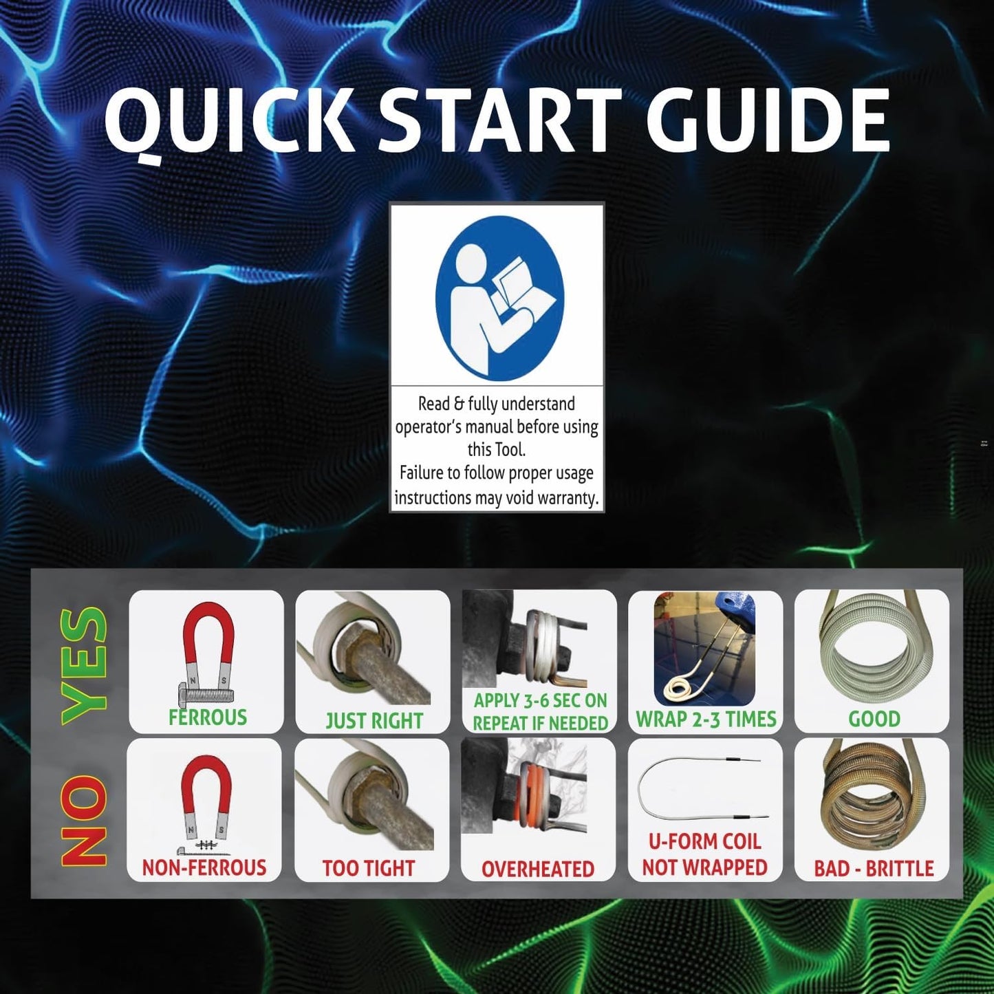 Long Coil Kit (MD99-675) - Mini-Ductor & Inductor Series