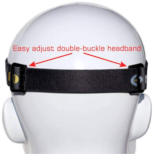 WorkStar MXN00500 DROID Technician's Rechargeable Mini Headlamp