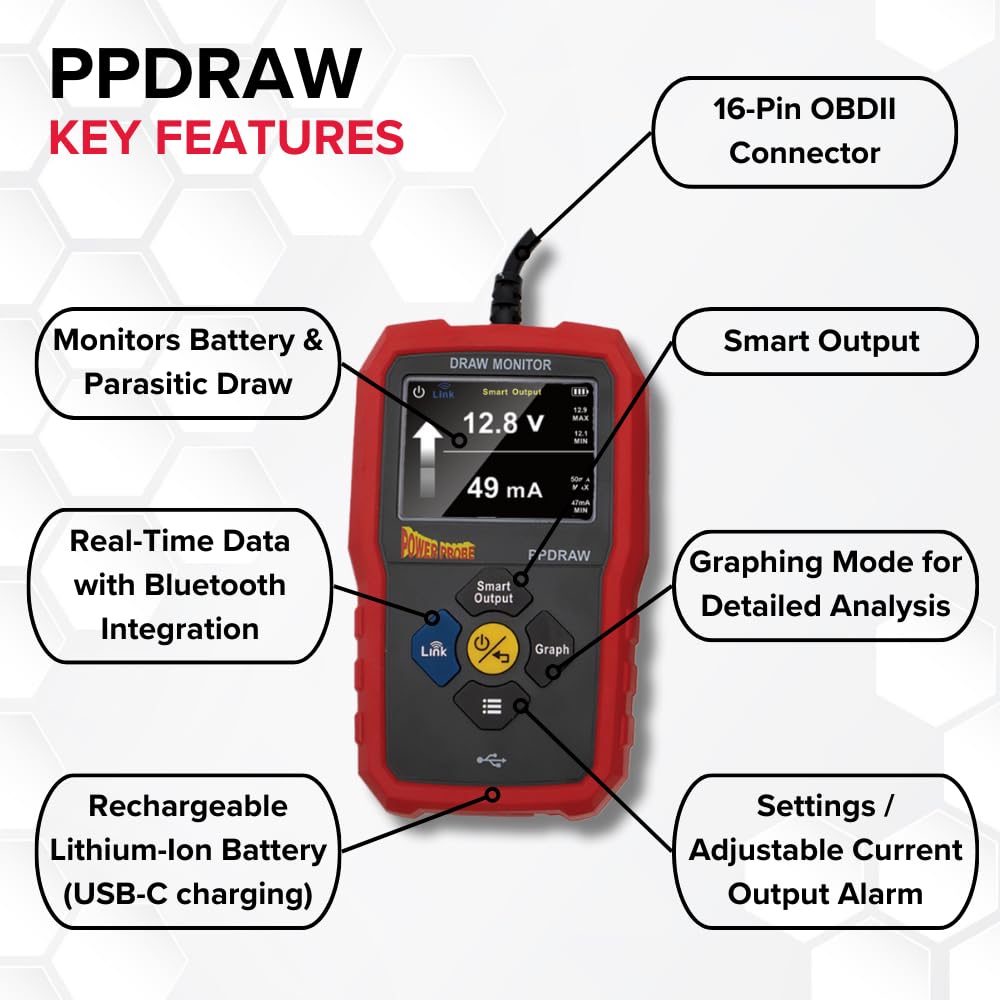 PPDRAW Automotive Battery Voltage and Parasitic Draw Monitor - OBDII