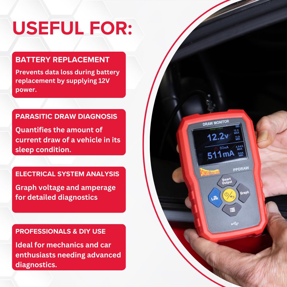 PPDRAW Automotive Battery Voltage and Parasitic Draw Monitor - OBDII
