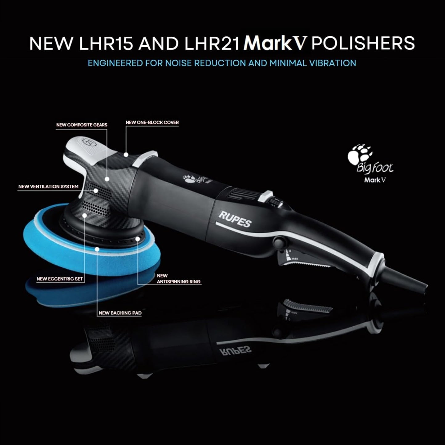 LHR21V Single BigFoot Mark V Random Orbital Polisher - Stable Grip