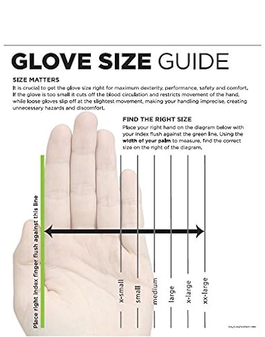 5005PF Latex Glove, Rolled Cuff, Powder Free, 5 mils Thick,