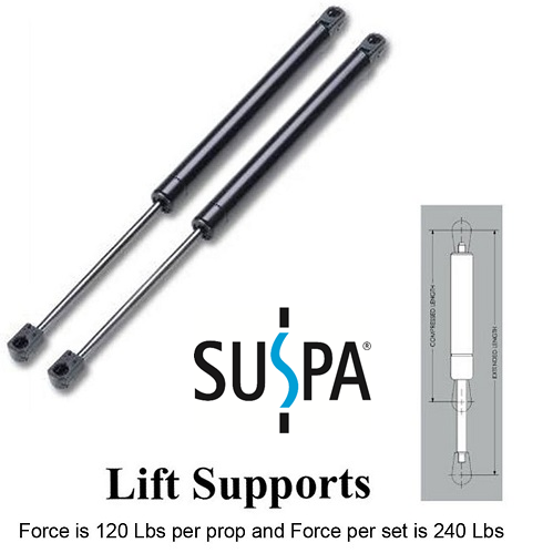 120 Pound Limit Gas Spring/Prop/Strut/Shock Lift Support