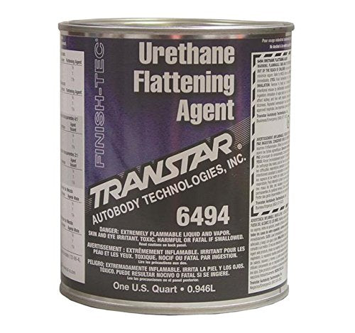 Urethane Flattening Agent