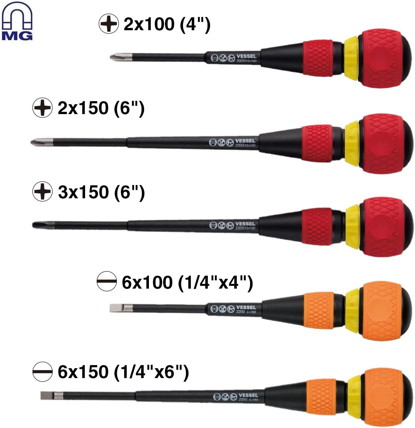 BALL GRIP Ratchet Screwdriver (5PC. Set in EVA FOAM #1)