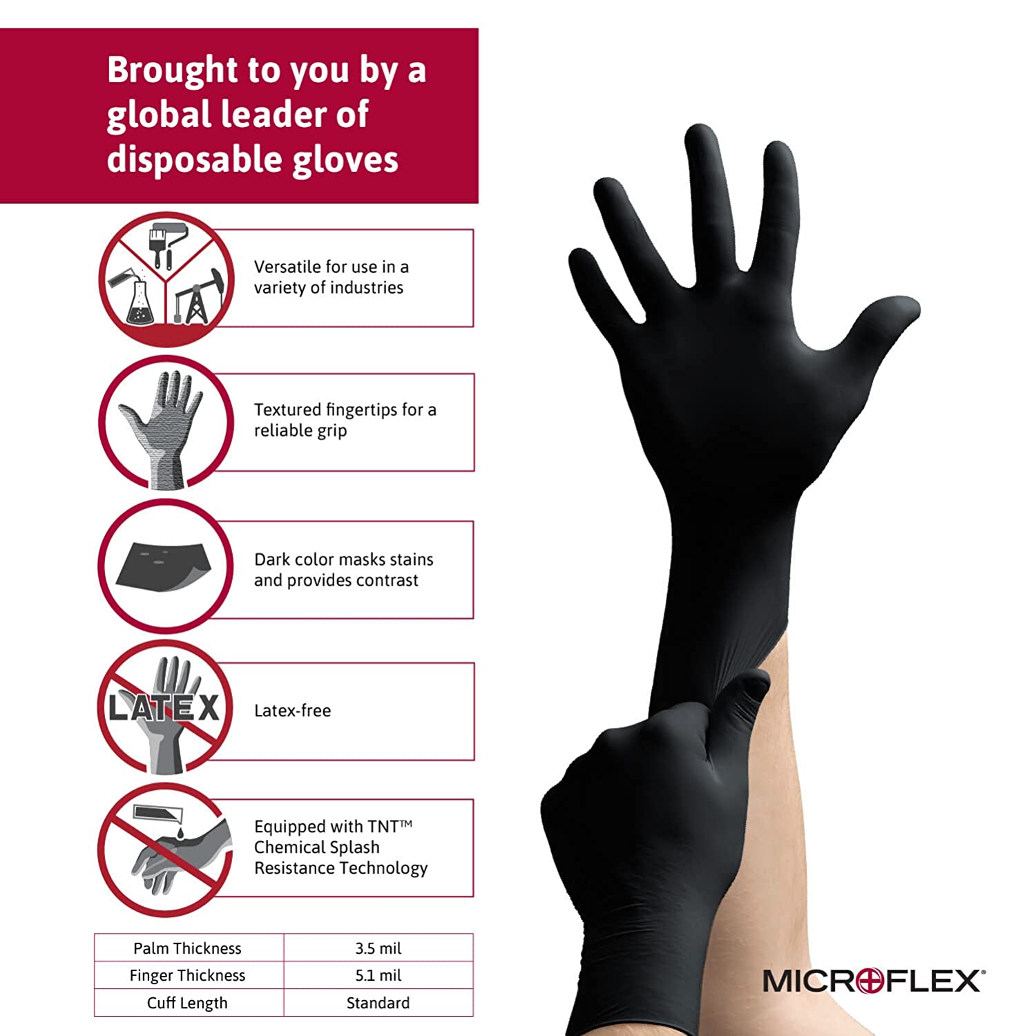 Onyx N64 Disposable Nitrile Exam Gloves for Automotive