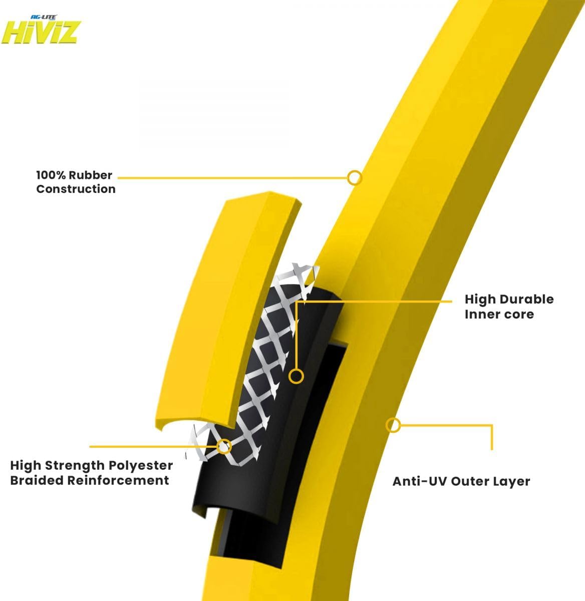 HiViZ Rubber Water Hose 3/4 X 50',3/4 Male and Female GHT