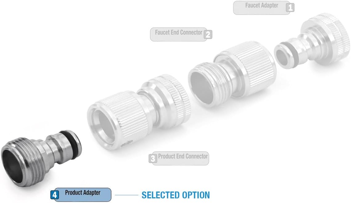 Blubird - AVAGARD QUICK CONNECT PLUG 3/4 MALE GHT UNIVERSAL