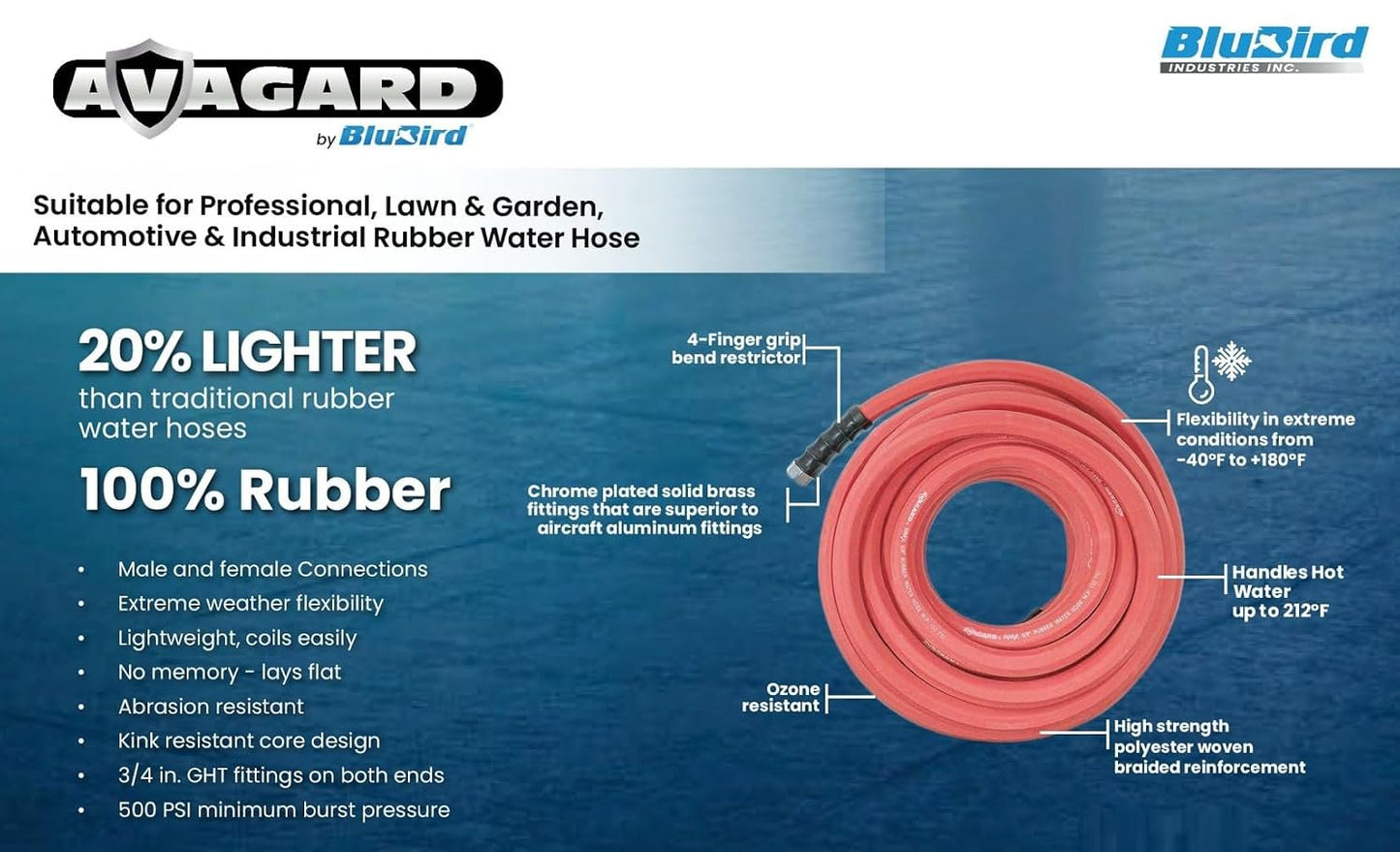 Avagard Rubber Water Hose 3/4" Male GHT x 3/4" Female GHT
