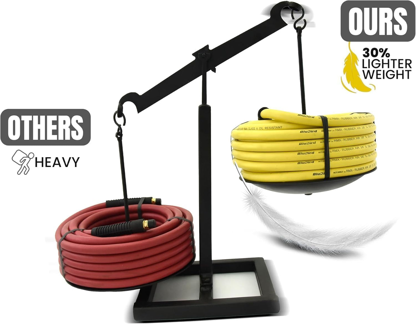 OilShield Next-Gen Air Hoses (3/8" x 15')