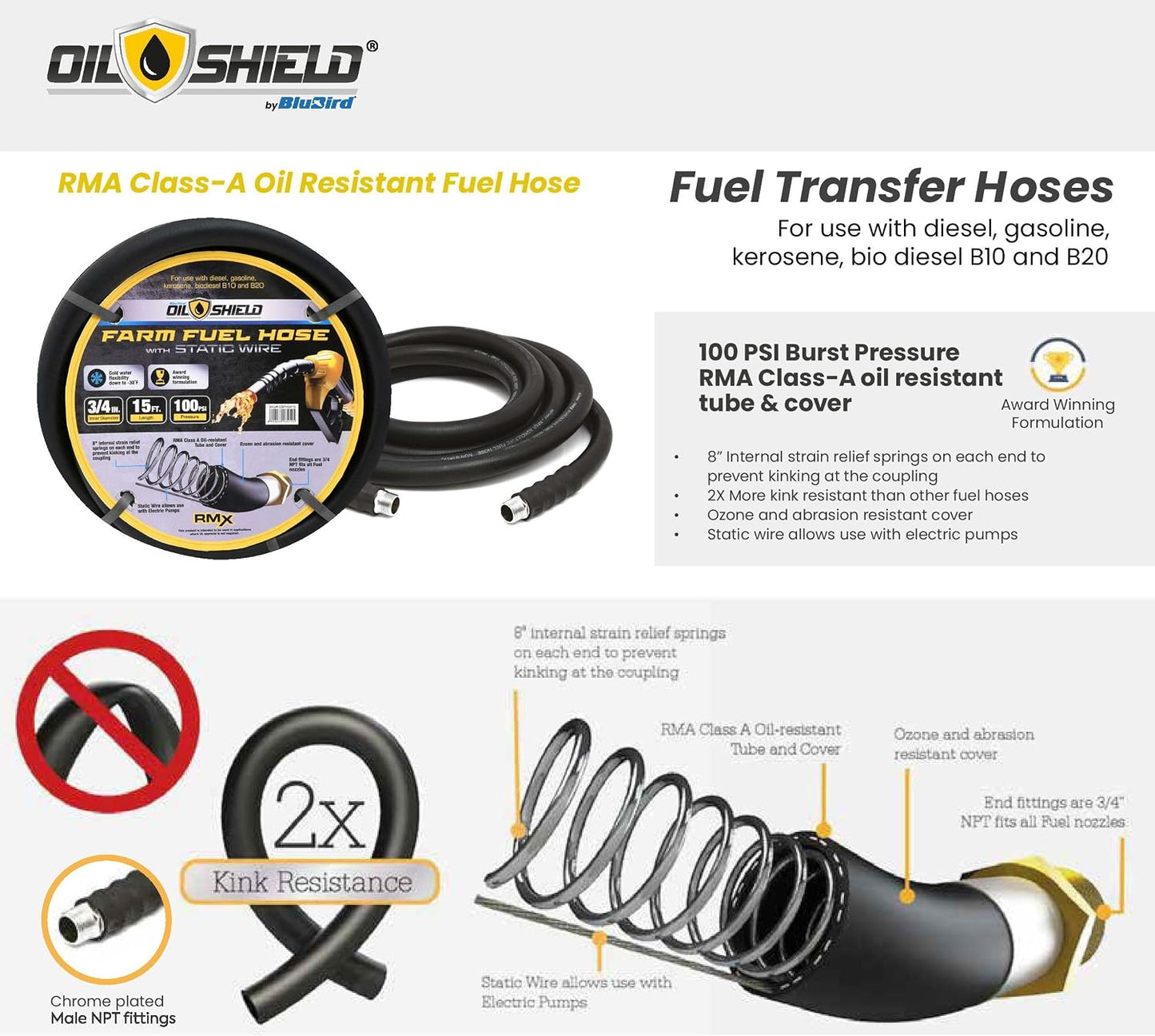 OIL SHIELD 1" x 25 ft Rubber Farm Fuel Transfer Hose with Static Wire
