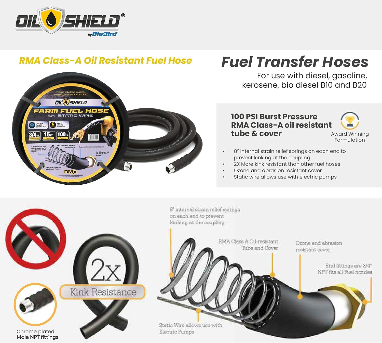 OIL SHIELD 1" x 25 ft Rubber Farm Fuel Transfer Hose with Static Wire
