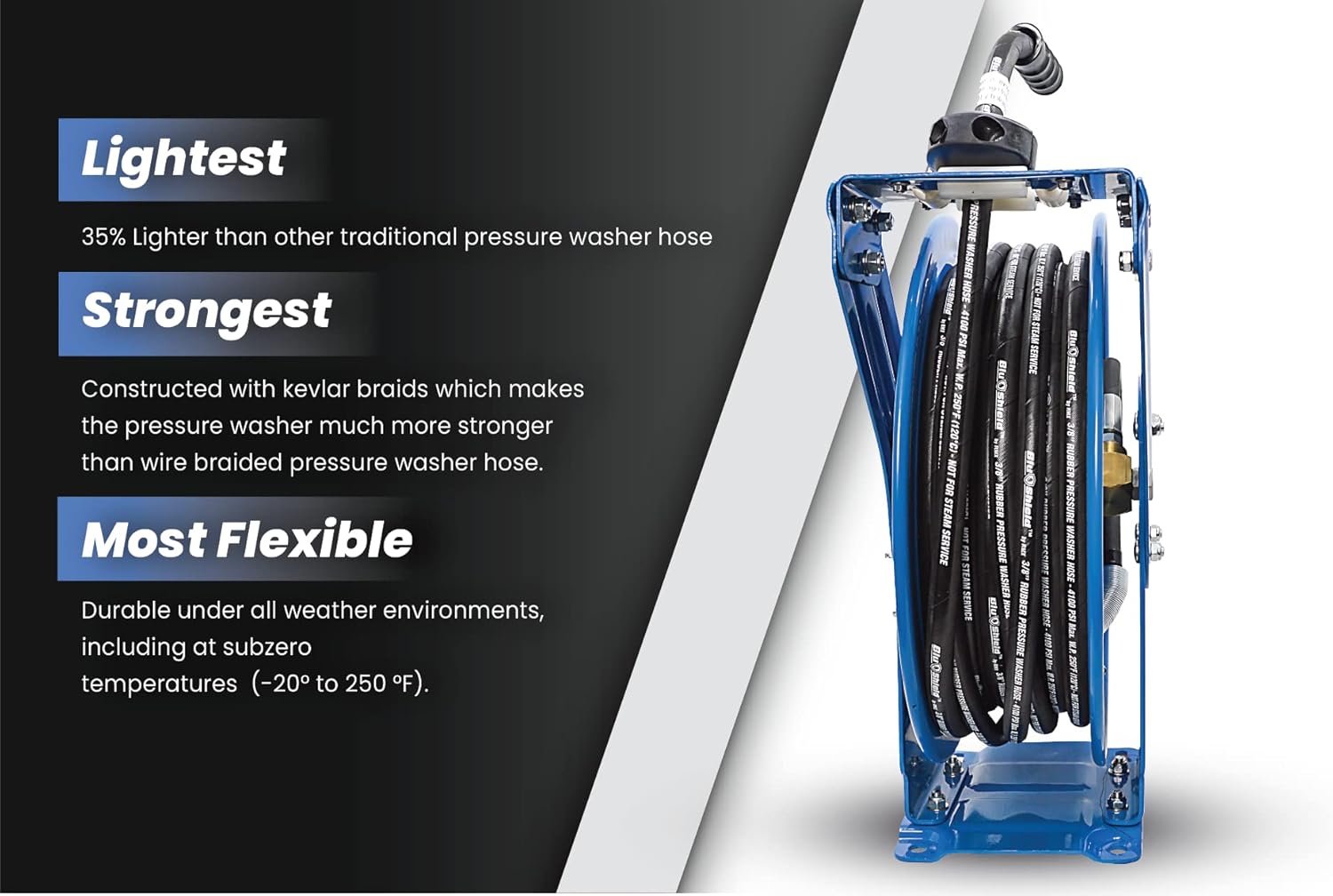 BLUSHIELD PWR3850 18 ga. Pressure Washer Retractable Dual Arm Hose Reel and Hose
