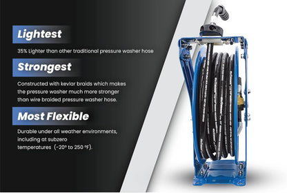 BLUSHIELD PWR3850 18 ga. Pressure Washer Retractable Dual Arm Hose Reel and Hose