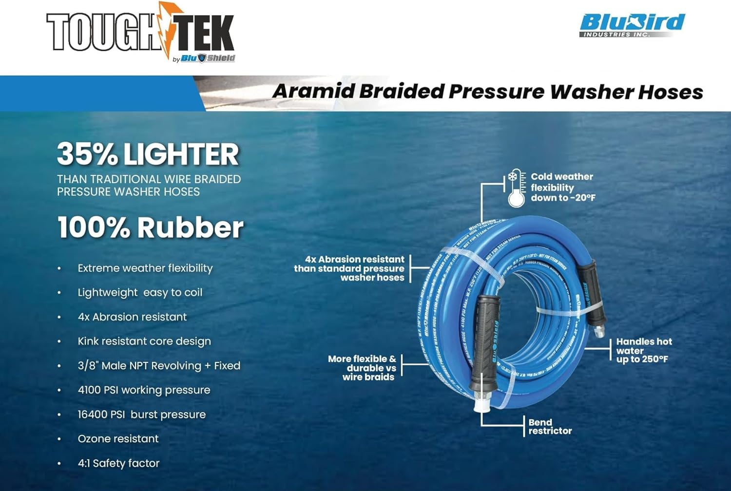 Tough-Tek TTPW38200-NM 3/8" x 200' Rubber Pressure Washer Hose: 4000 PSI