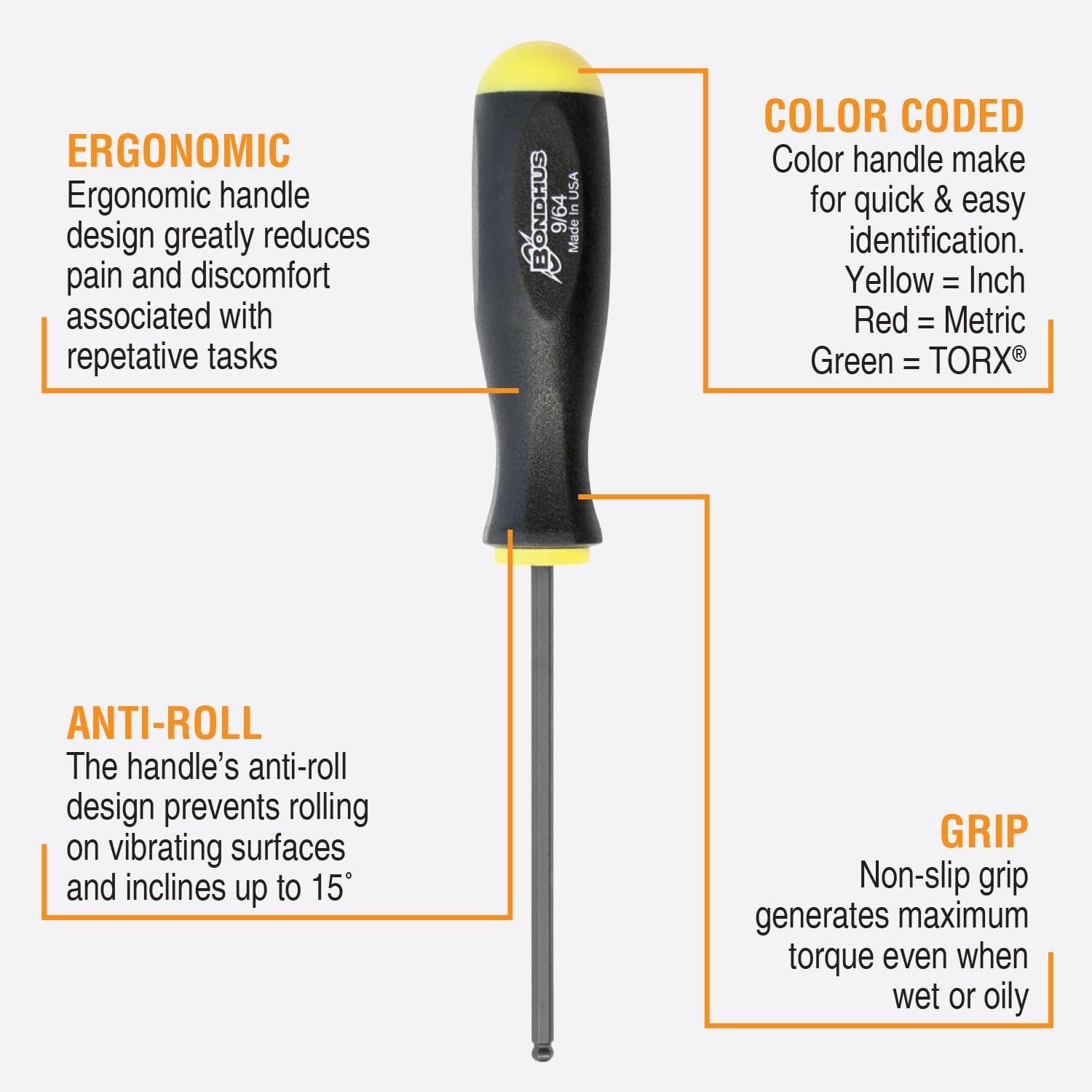10632 Set of 8 Balldriver Screwdrivers, ProGuard Finish, .050-5/32-Inch