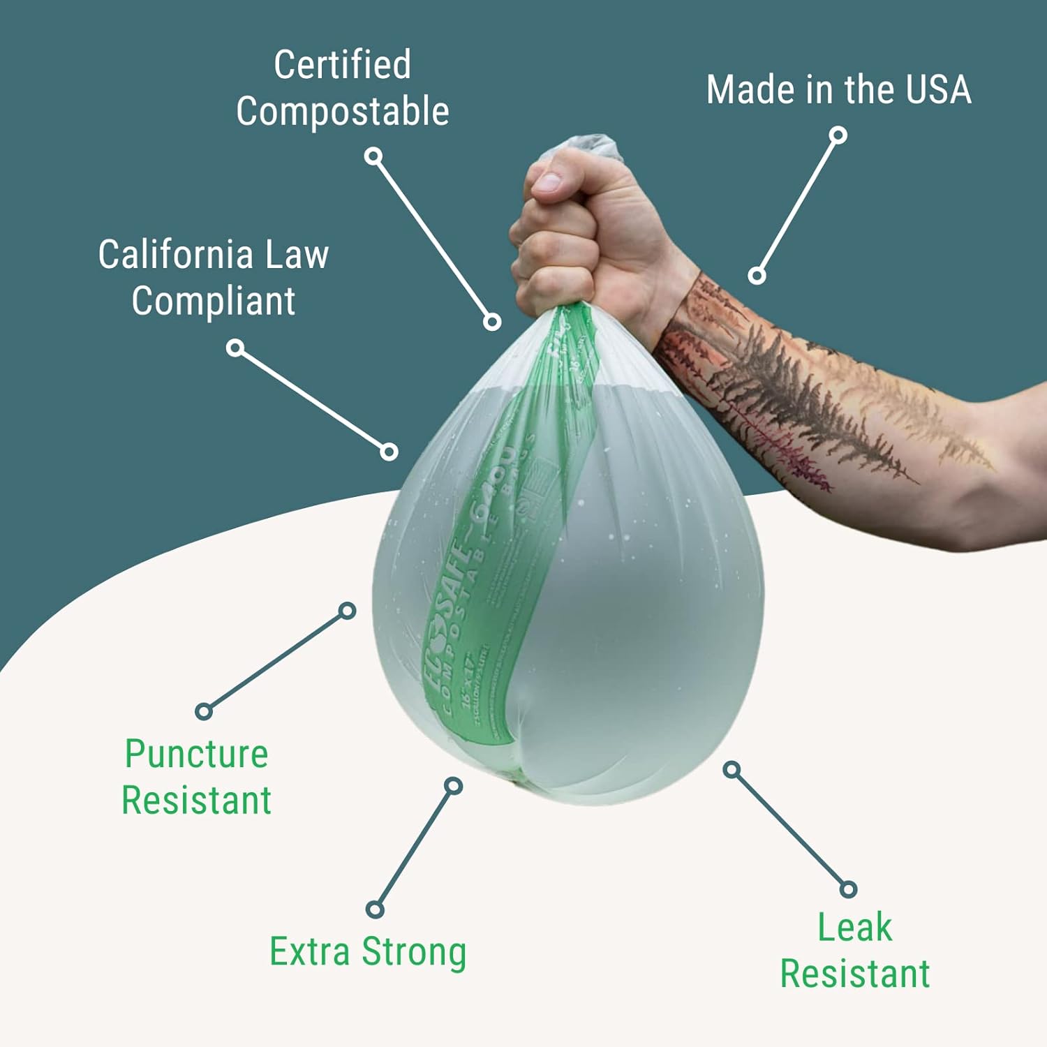 EcoSafe-6400 HB4248-85 Certified Compostable Bags for 55 Gallon Bin - Pack of 80