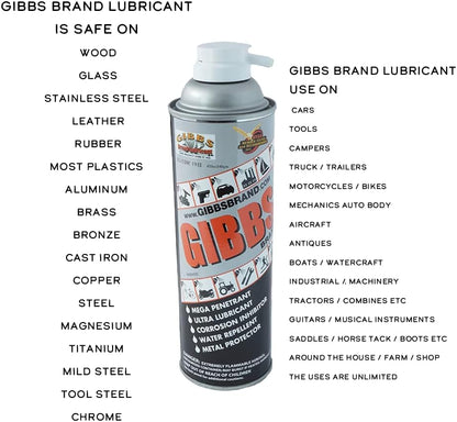 Gibbs Brand Lubricant