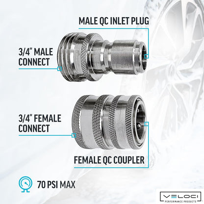 MTM Hydro Garden Hose Adapter 6 Piece 3/4” Quick Connect Fittings Kit, Stainless