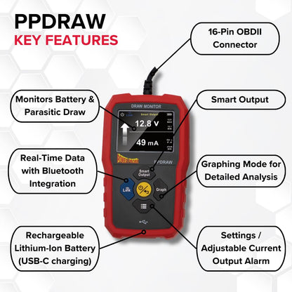 PPDRAW Automotive Battery Voltage and Parasitic Draw Monitor - OBDII