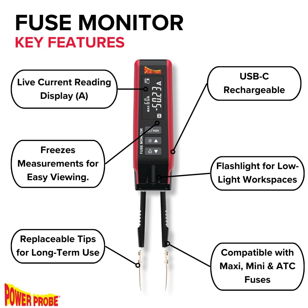 PPFUSE Fuse Monitor - Circuit Tester for Mini, Maxi & ATC Fuses
