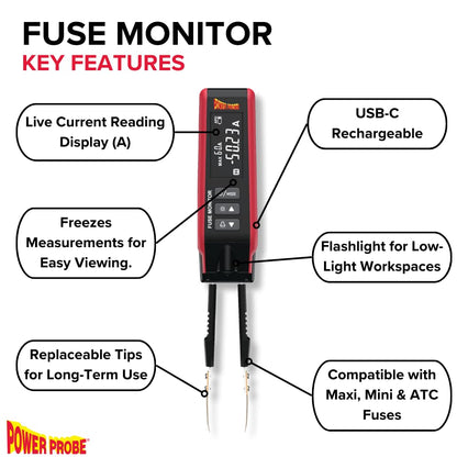 PPFUSE Fuse Monitor - Circuit Tester for Mini, Maxi & ATC Fuses