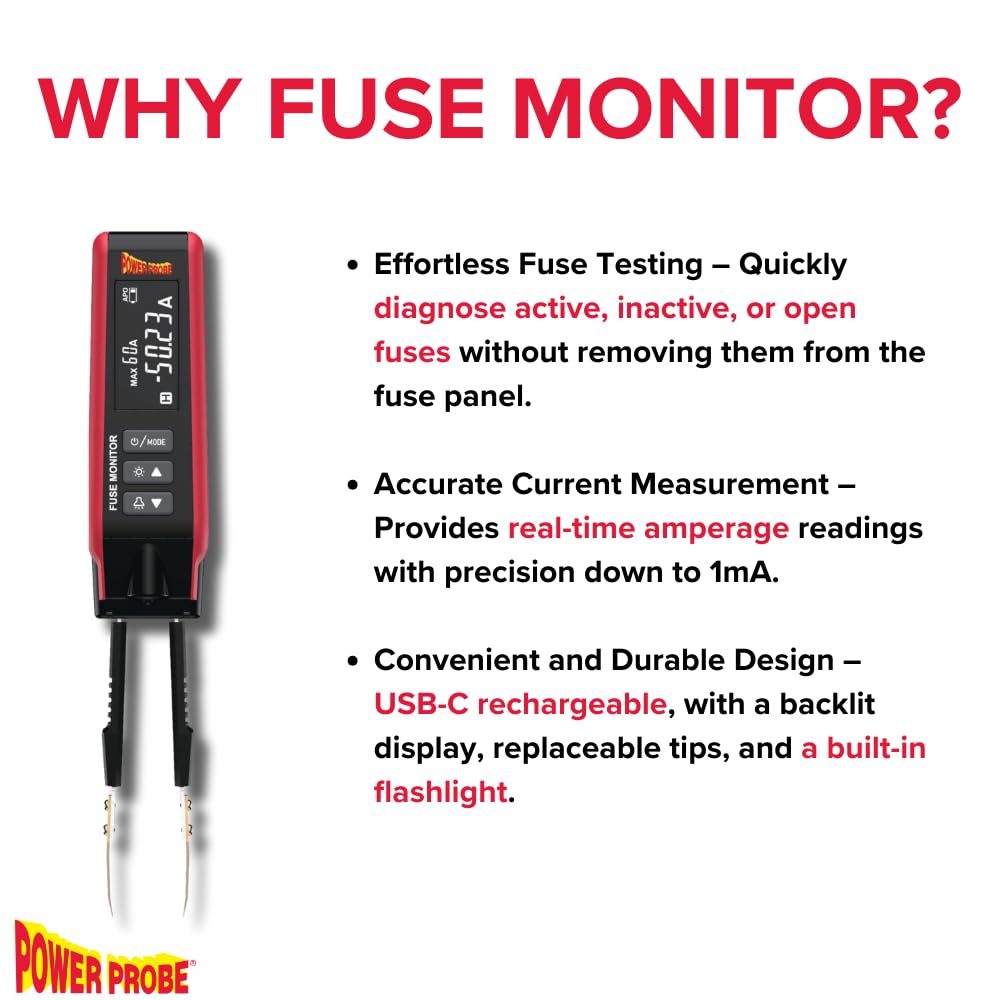 PPFUSE Fuse Monitor - Circuit Tester for Mini, Maxi & ATC Fuses