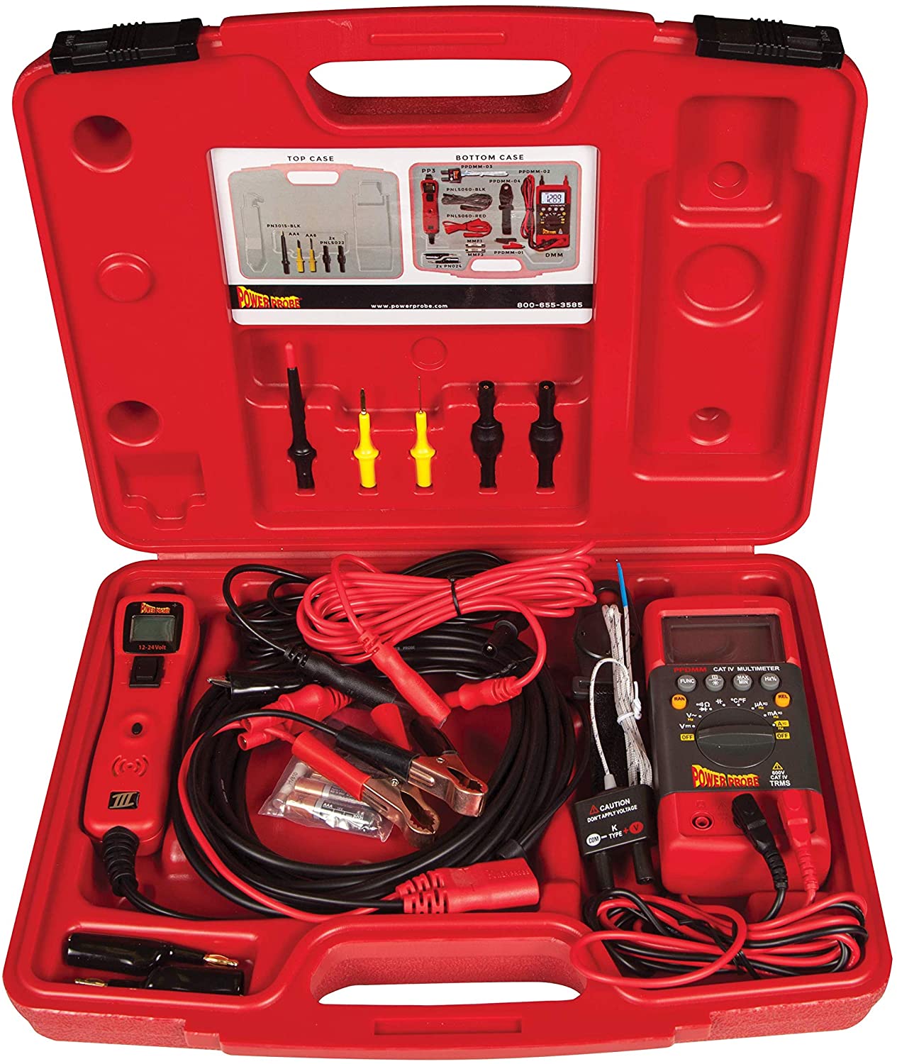 Electrical Test Kit - Red (PPROKIT01) Inc III w/PPDMM