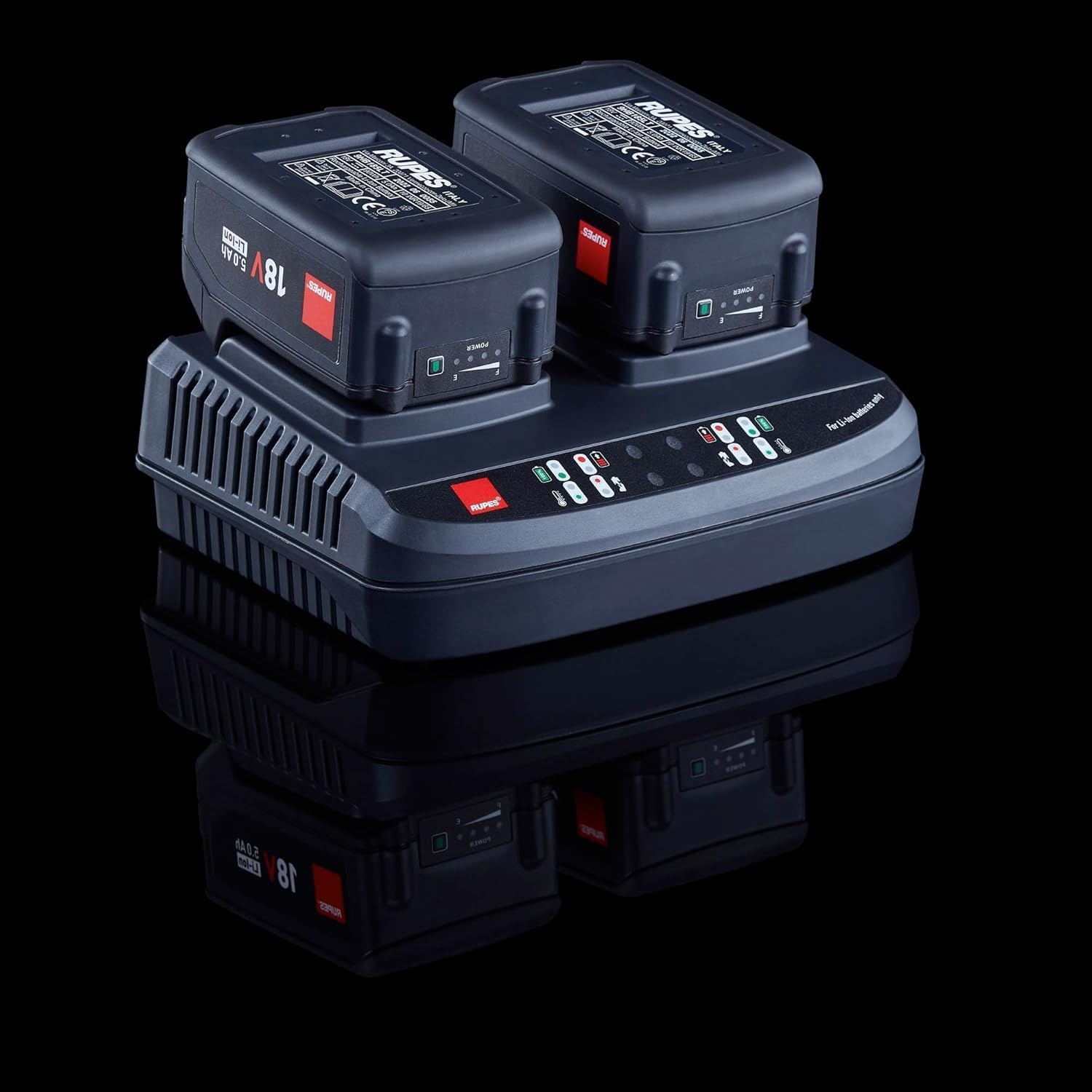HLR15 BigFoot iBrid Random Orbital Cordless - Dual Charger & 2 Batteries