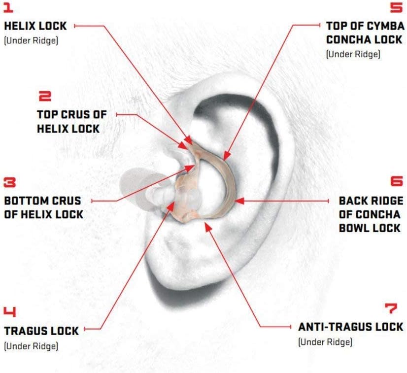 SureFire Sonic Defenders Ultra Max Filtered Earplugs, Reusable, Clear, Medium