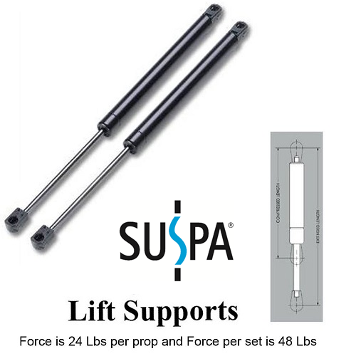 24 Pound Limit Gas Spring/Prop/Strut/Shock Lift Support