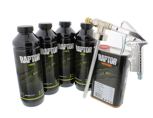 Raptor Professional Kit