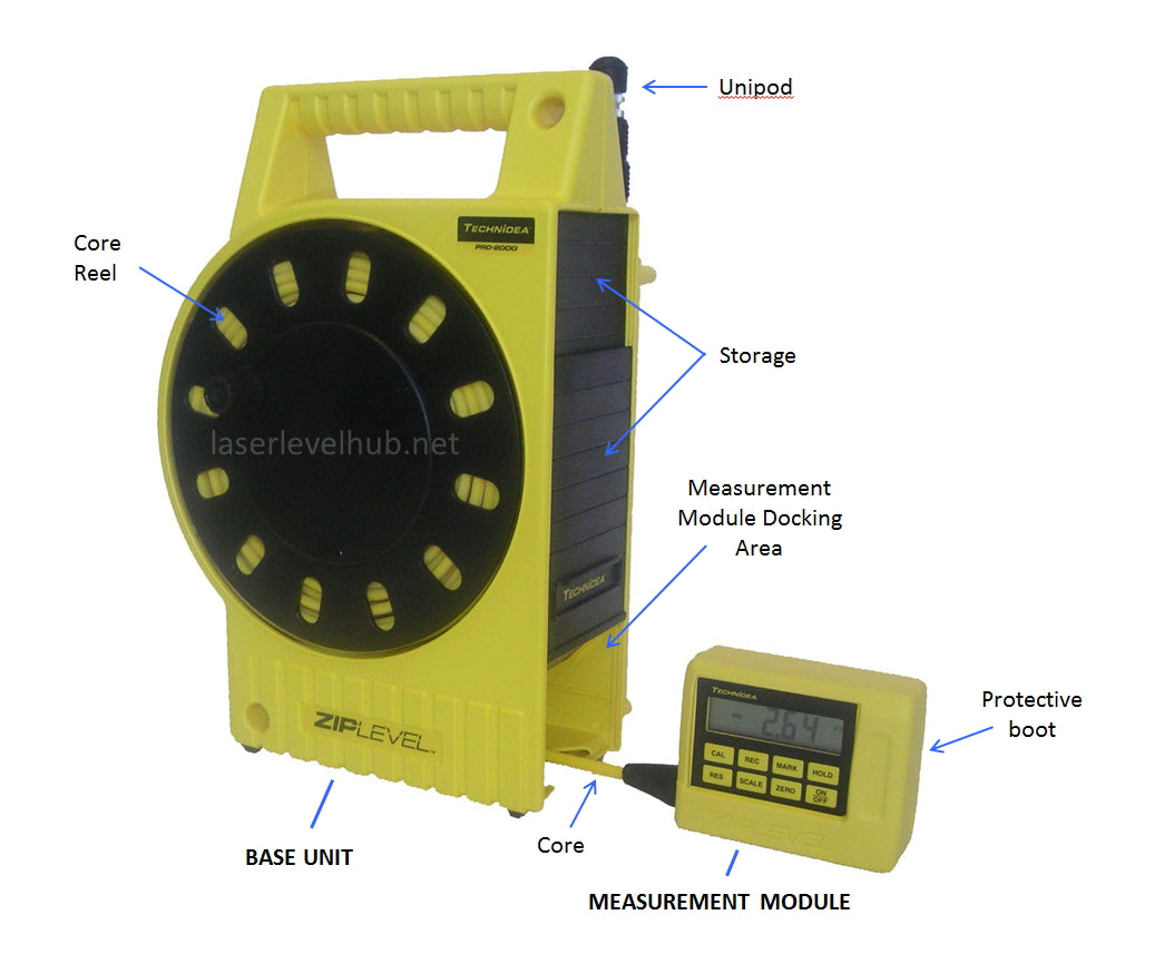 Ziplevel High Precision Altimeter